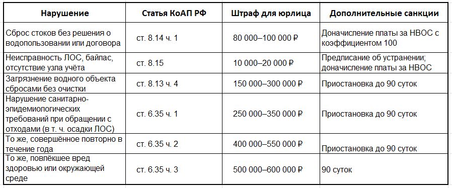 штрафы3.jpg штрафы3.jpg