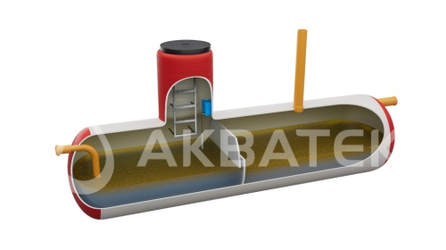 Жироуловитель АКВАТЕК ЖУ-60